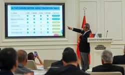 Gaziantep'te Asfalt Hamlesi: 90 Noktada Çalışma Başlıyor