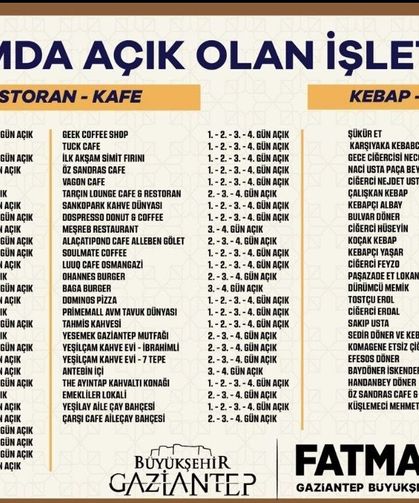 Gaziantep’te Bayram Boyunca Açık Kalacak İşletmeler Açıklandı