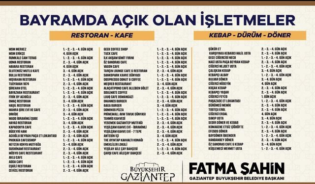 Gaziantep’te Bayram Boyunca Açık Kalacak İşletmeler Açıklandı