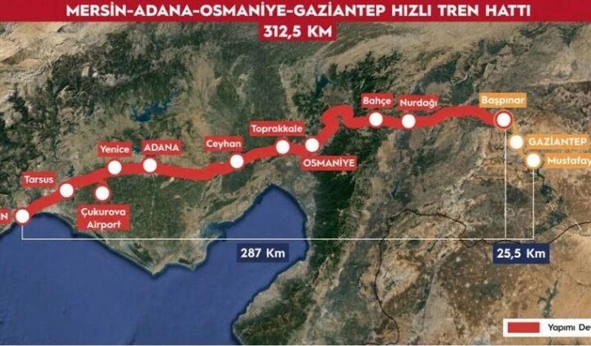 Gaziantep'i Kapsayan Dev Demiryolu Projesinde İmzalar Atıldı