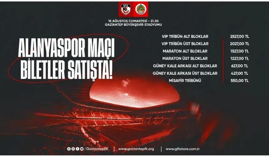 Gaziantep FK-Alanyaspor Maçının Bilet Fiyatları Belli Oldu