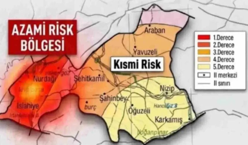 Nurdağı’nda Deprem Alarmı: Fay Hattına Yakınlığı Dikkat Çekiyor