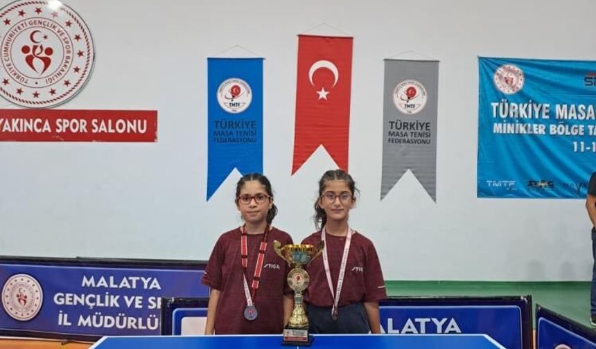 Şahinbey’in minik raketlerinden bölge ikinciliği