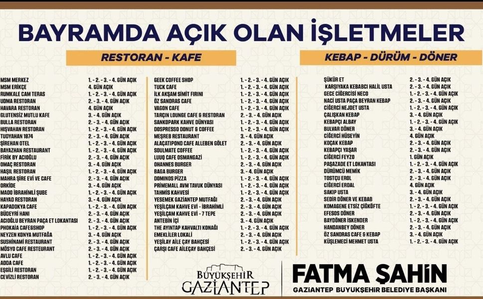 Gaziantep’te Bayram Boyunca Açık Kalacak İşletmeler Açıklandı