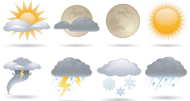 Yurt genelinde hava durumu