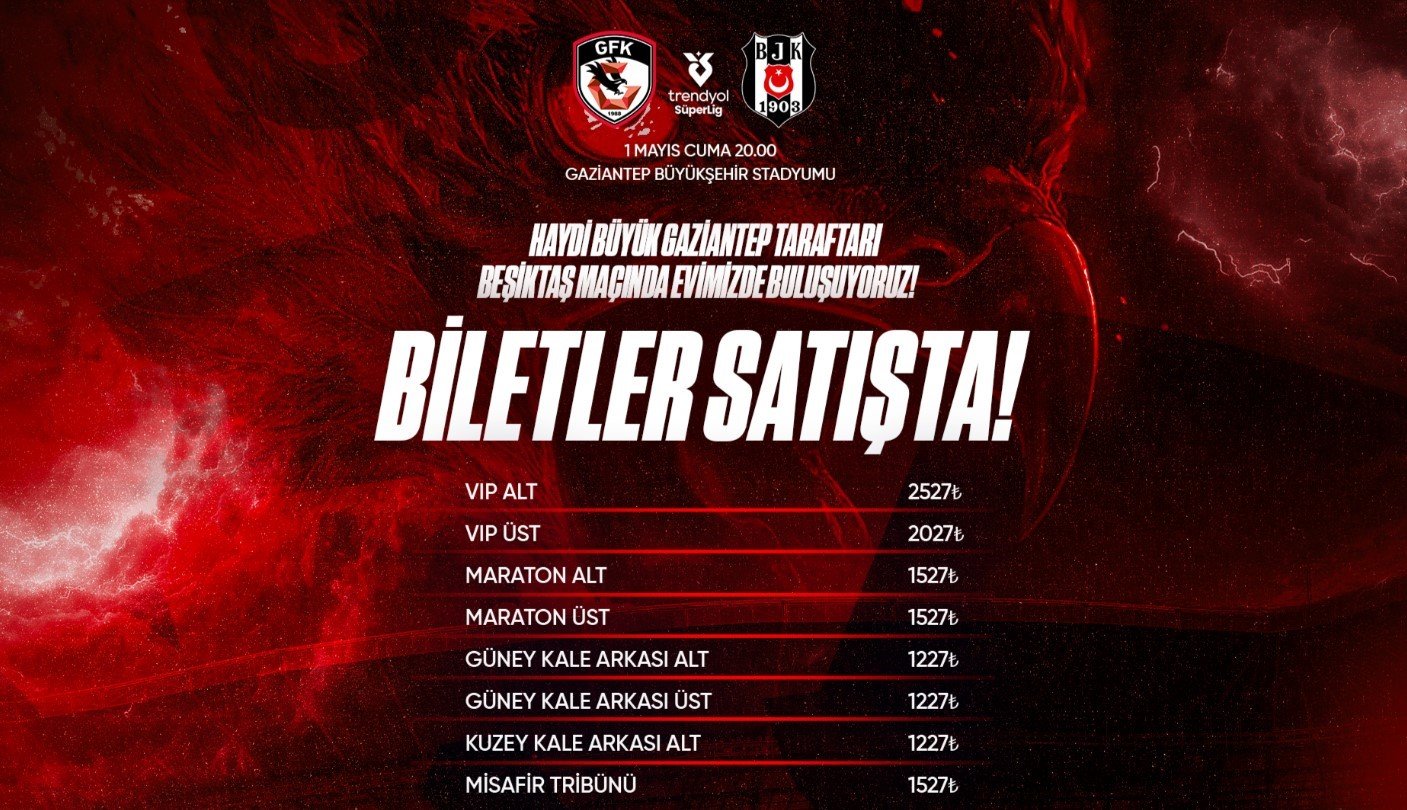 Gaziantep FK - Beşiktaş maçı biletleri satışa çıktı